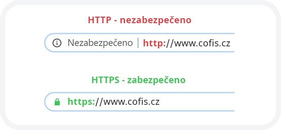 rozdíl mezi http a https